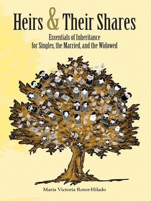 cover image of Heirs and their Shares